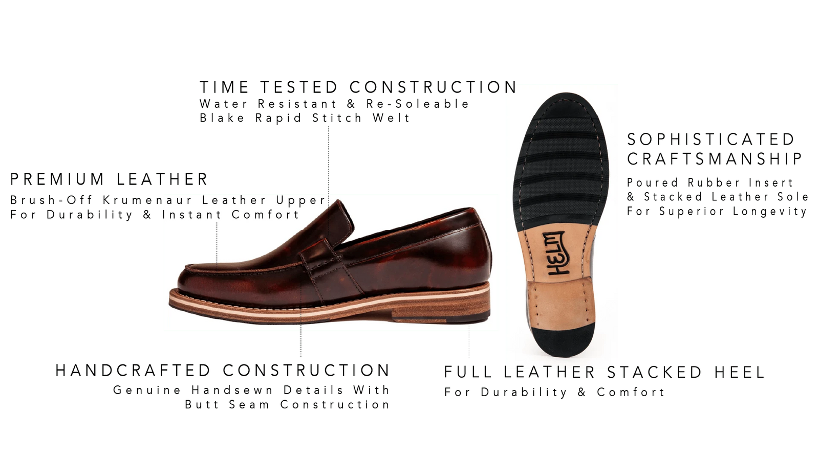 The Wilson Burgundy