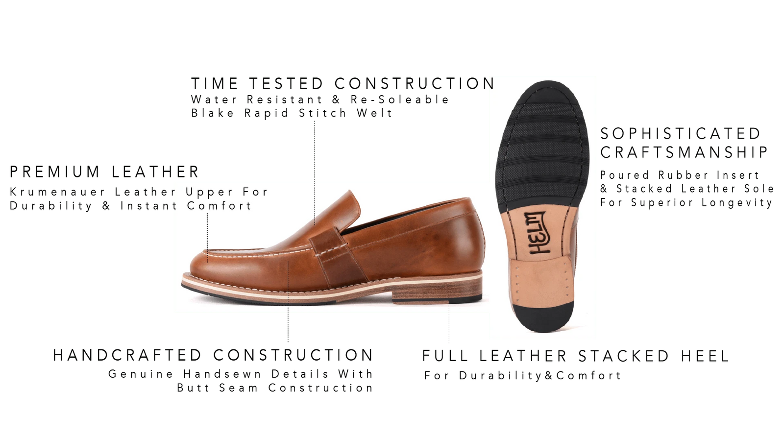 The Wilson Teak