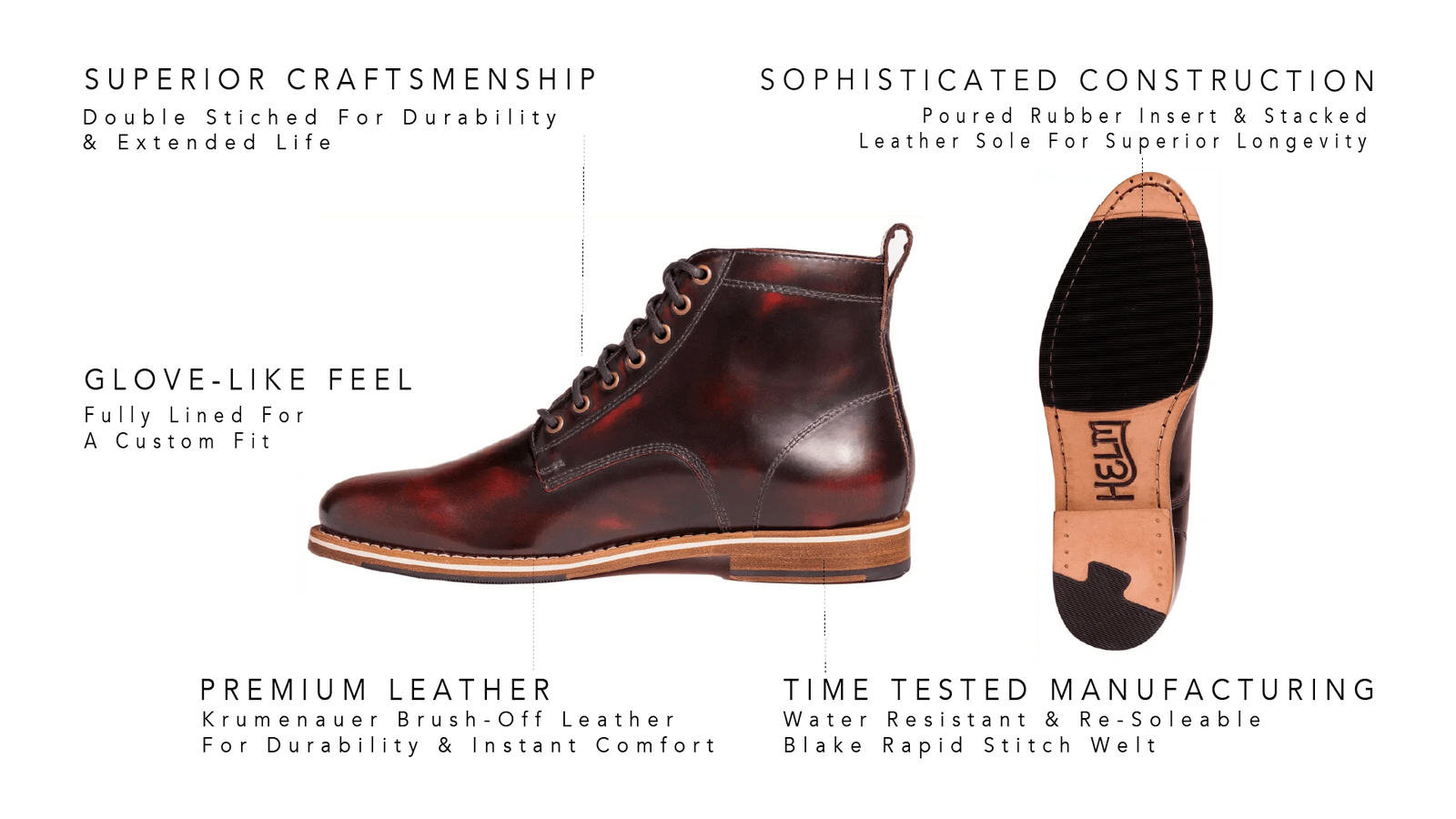 The Zind Burgundy
